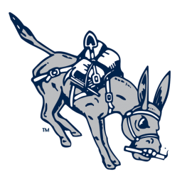 Colorado School of Mines